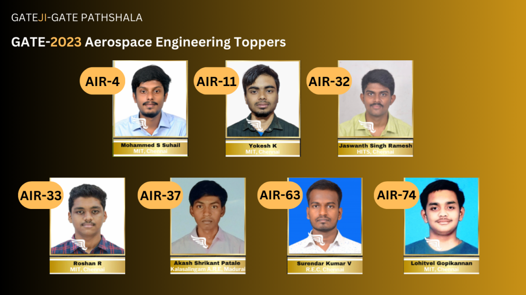 GATE Pathshala Top Scorers 2023_banner