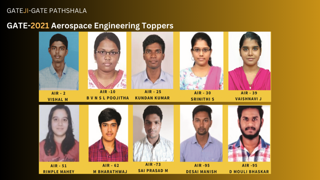 GATE Pathshala Top Scorers 2023_banner